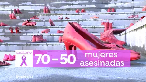 La lacra de la violencia de género en España: cerca de alcanzar las 1.000 víctimas mortales La lacra de la violencia de género en España: cerca de alcanzar las 1.000 víctimas mortales