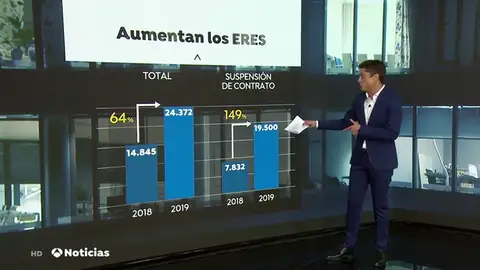 NUEVA ERE NUEVA ERE