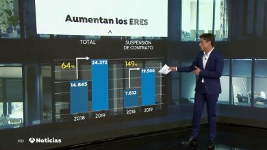  El numero de trabajadores afectados por un 'ERE temporal' se dispara