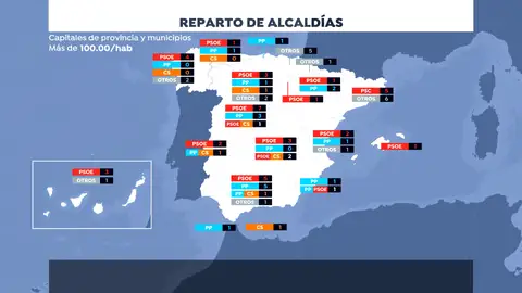 Reparto de alcaldías Reparto de alcaldías