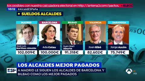ALCALDES ALCALDES