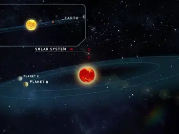 Los planetas descubiertos a 12,5 años luz Los planetas descubiertos a 12,5 años luz