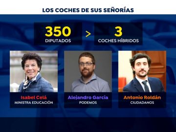 Sánchez recorrió España con un coche no muy ecológico Sánchez recorrió España con un coche no muy ecológico
