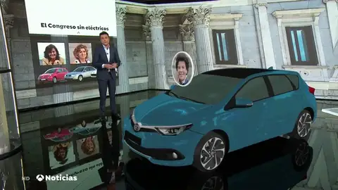 DIPUTADOS TODO DIPUTADOS TODO