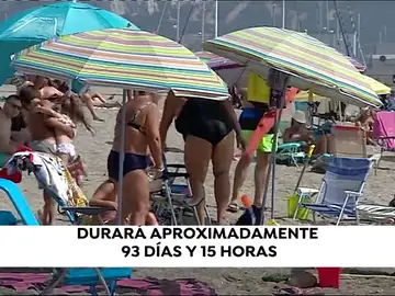 ¿Qué es y por qué se produce el Solsticio de Verano? ¿Qué es y por qué se produce el Solsticio de Verano?