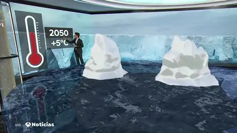 CAMBIO CLIMATICO TODO CAMBIO CLIMATICO TODO