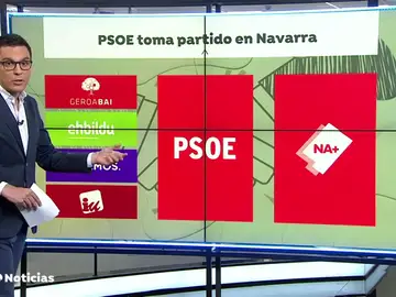 REEMPLAZO NAVARRA REEMPLAZO NAVARRA