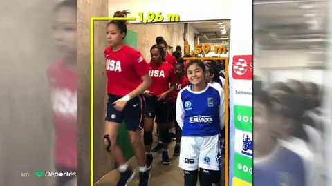La histórica paliza de EEUU a El Salvador en el Torneo Américas Sub-16 de baloncesto: ¡114-19! La histórica paliza de EEUU a El Salvador en el Torneo Américas Sub-16 de baloncesto: ¡114-19!