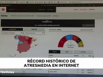 Récord histórico de Atresmedia en Internet con 23,7 millones de usuarios únicos y el noveno puesto del ránking Comscore