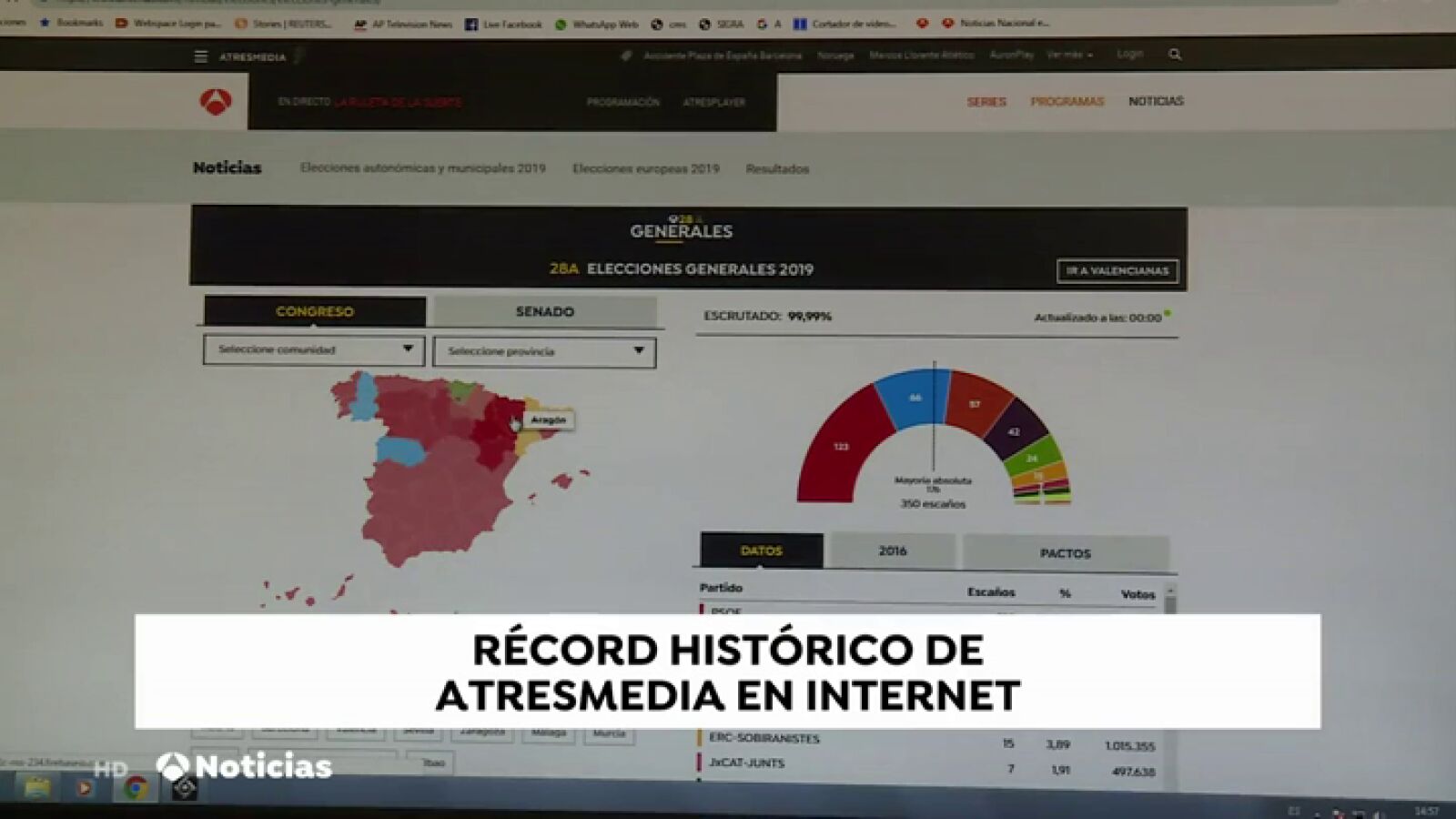 Récord histórico de Atresmedia en Internet con 23,7 millones de usuarios únicos y el noveno puesto del ránking Comscore