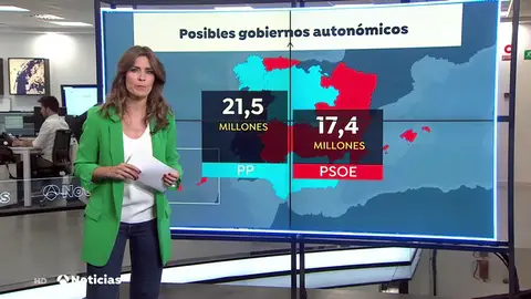 PACTOS NUEVA PACTOS NUEVA
