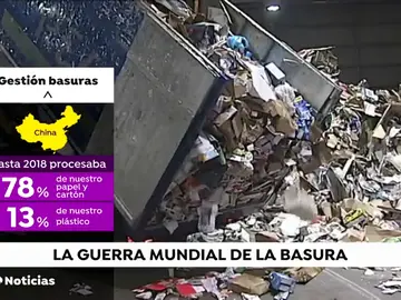 GUERRA DE LA BASURA TODO GUERRA DE LA BASURA TODO