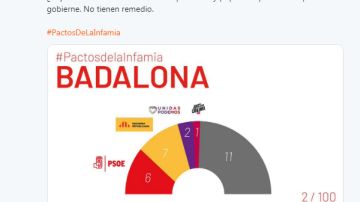 Cs denuncia los "100 pactos de la infamia" del PSOE con nacionalistas en seis comunidades autónomas