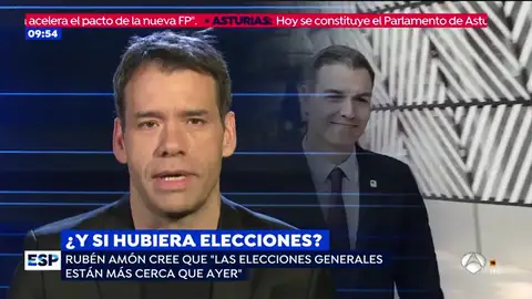 Rubén Amón: "A Pedro Sánchez repetir las elecciones le sirve para camuflar el fracaso de la investidura" Rubén Amón: "A Pedro Sánchez repetir las elecciones le sirve para camuflar el fracaso de la investidura"