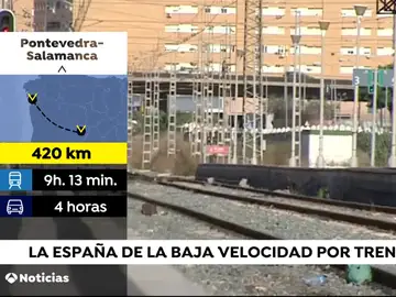 ¿Cuáles son las zonas peor comunicadas de España? ¿Cuáles son las zonas peor comunicadas de España?