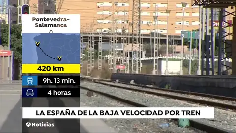 ¿Cuáles son las zonas peor comunicadas de España? ¿Cuáles son las zonas peor comunicadas de España?