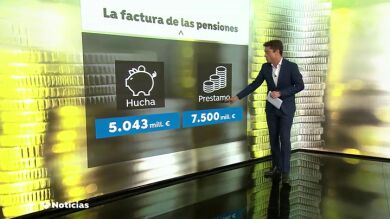 El Gobierno destina 7.500 millones del préstamo para pagar pensiones de julio