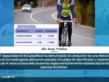 La DGT denuncia en un plazo de 48 horas a dos ciclistas que circulaban borrachos por La Mancha y Galicia