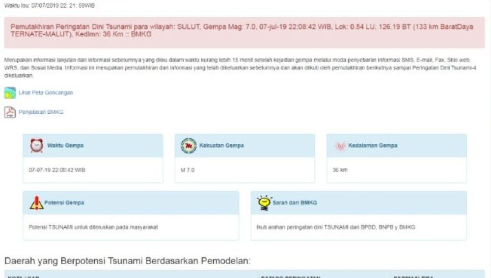 Alerta de tsunami en Indonesia tras un terremoto de 7,1 de intensidad
