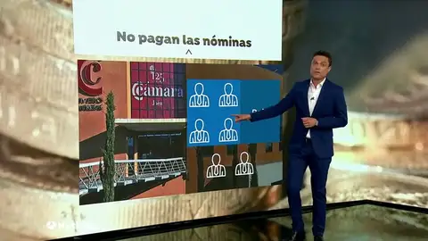 La Cámara de Comercio de Jaén no le paga a sus trabajadores desde hace 55 meses La Cámara de Comercio de Jaén no le paga a sus trabajadores desde hace 55 meses