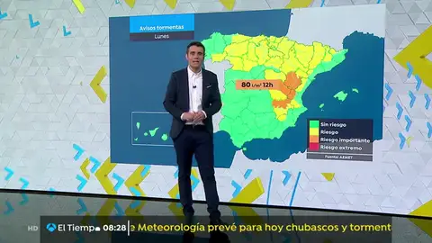 la prevision la prevision