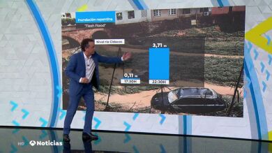 Brasero explica las causas de las inundaciones de Tafalla