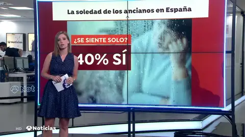 ABUELOS SOLOS TODO ABUELOS SOLOS TODO