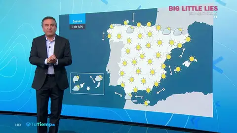 tiempo mediodia tiempo mediodia