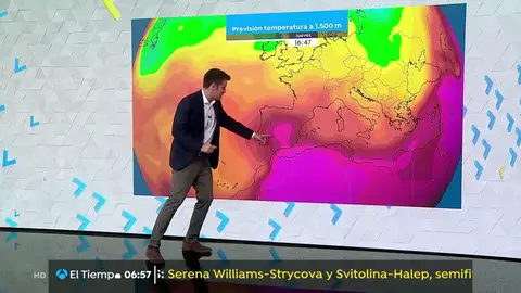 La previsión La previsión