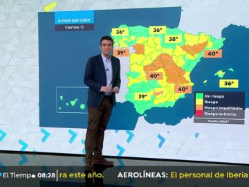 PrevisiÃ³n