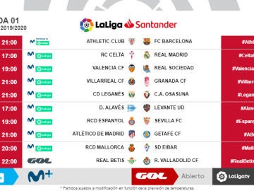 Horario de la primera jornada de LaLiga