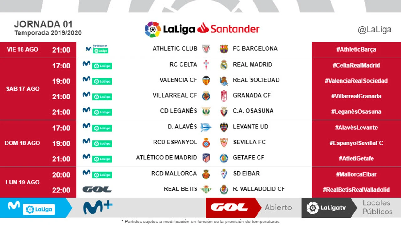 Calendario Liga Santander 2019-2020: de las