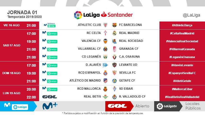 Calendario Liga Santander 2019-2020: Horario de las tres primeras jornadas