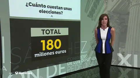 NUEVAcostelecciones NUEVAcostelecciones