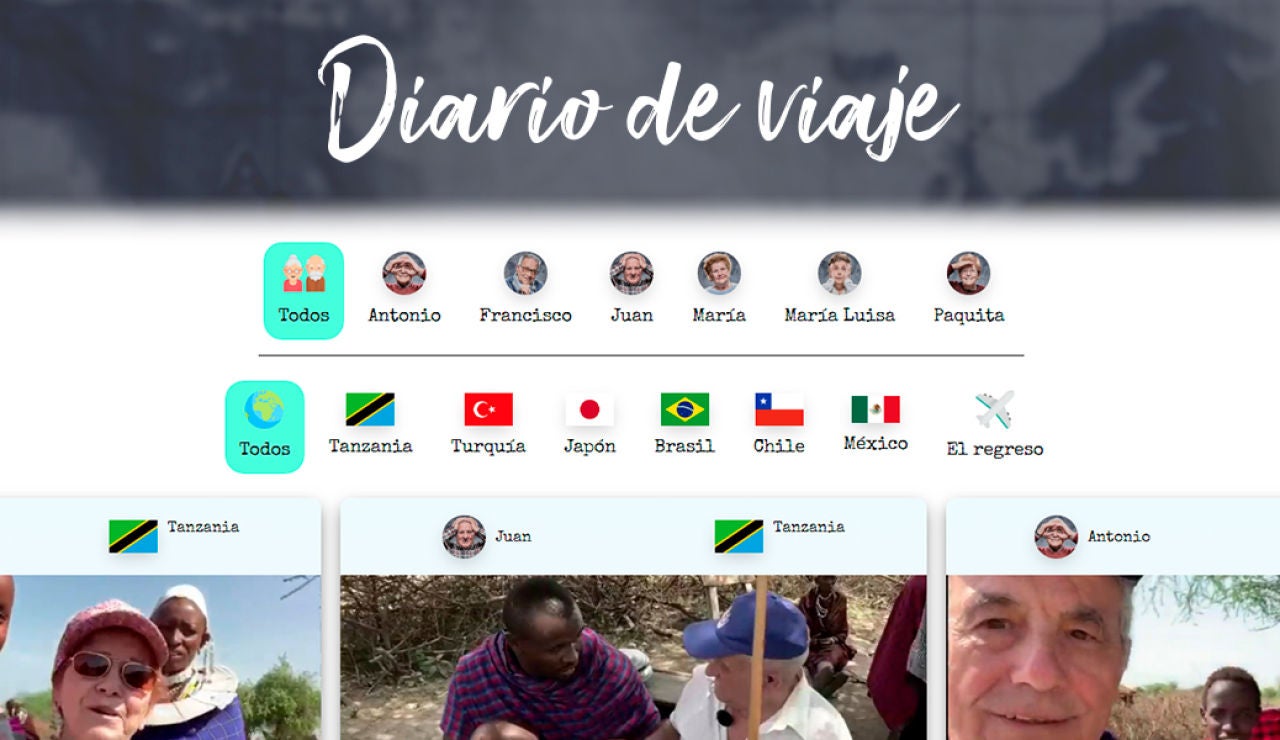 Diario de viaje de 'Por el mundo a los 80'