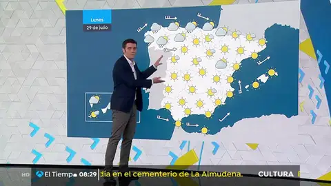 el tiempo el tiempo