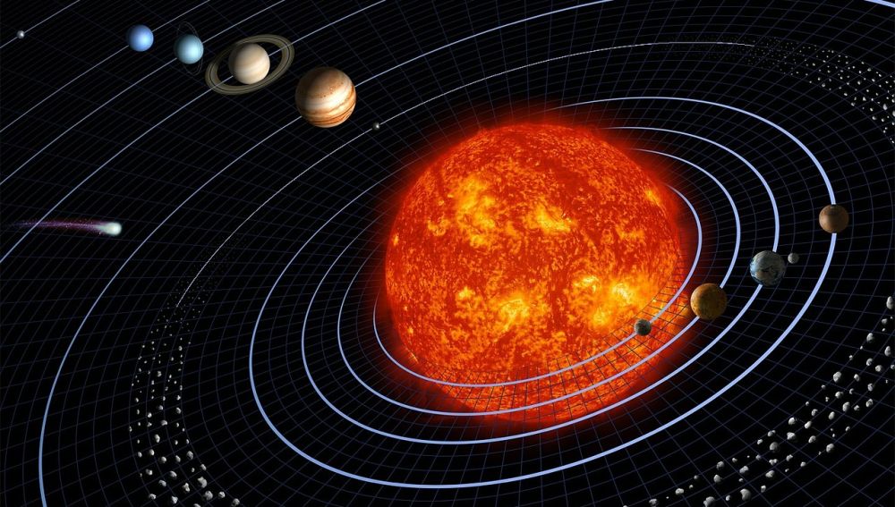 Sistema Solar