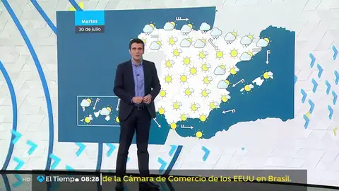 el tiempo el tiempo