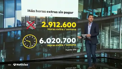 Torremolinos dejará de pagar las horas extras a sus funcionarios Torremolinos dejará de pagar las horas extras a sus funcionarios