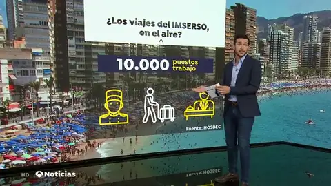 Preocupación entre los hosteleros con el retraso en la adjudicación del Imserso Preocupación entre los hosteleros con el retraso en la adjudicación del Imserso