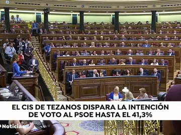 Reacciones al CIS: PP, Ciudadanos y Unidas Podemos no confían en los últimos datos Reacciones al CIS: PP, Ciudadanos y Unidas Podemos no confían en los últimos datos