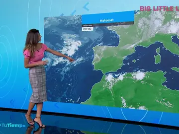 La previsión La previsión