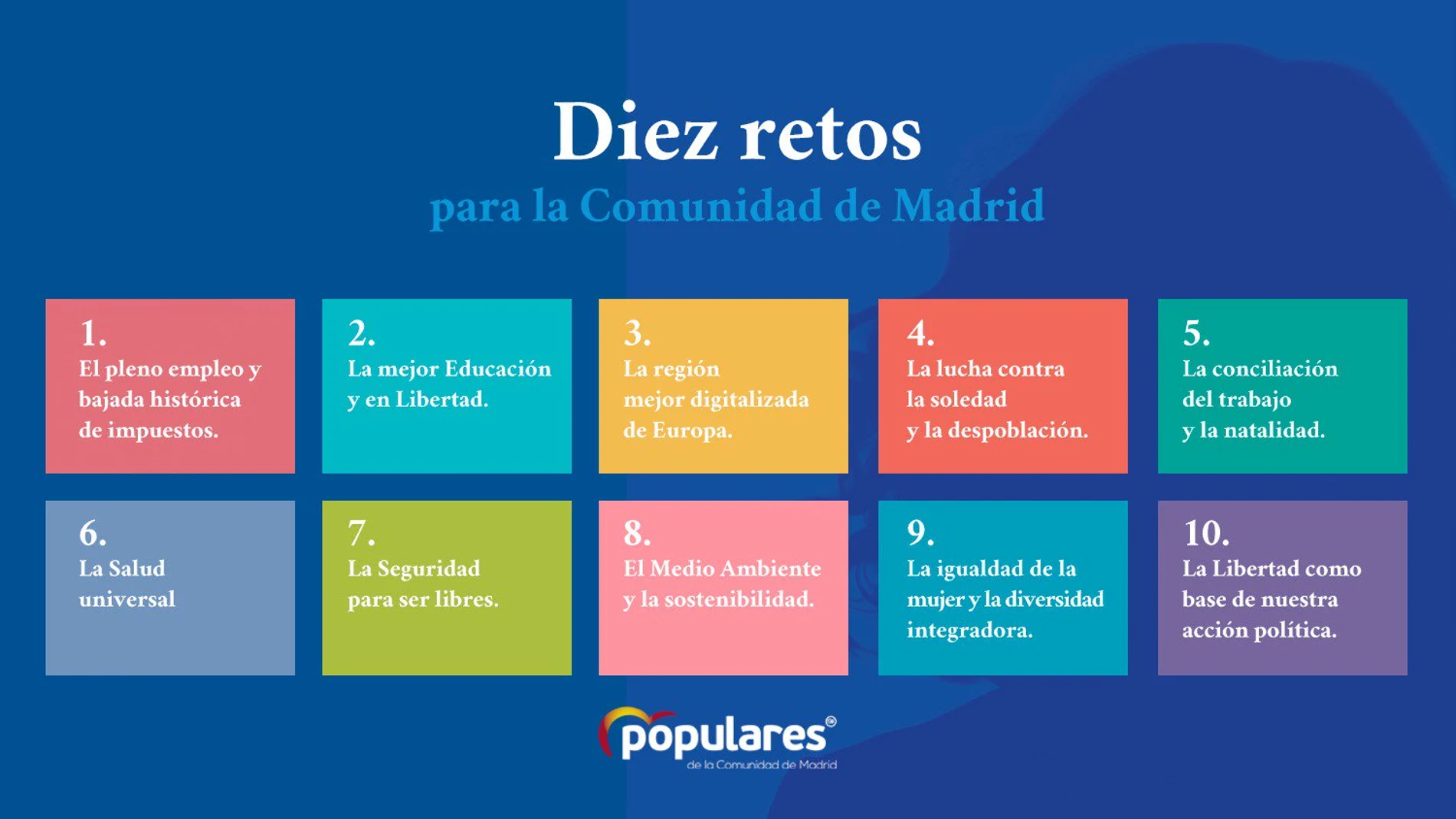 Los diez compromisos de Ayuso Los diez compromisos de Ayuso
