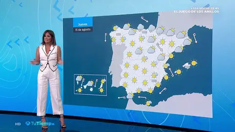 previsiontiempo previsiontiempo