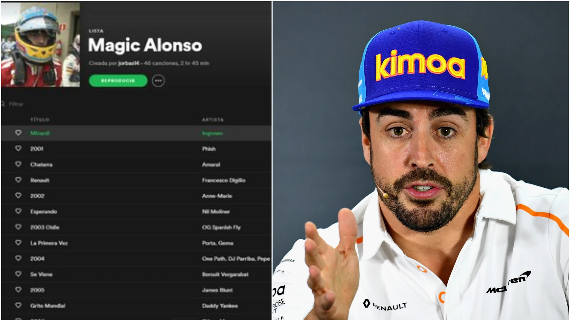 La lista de 'Magic' Alonso en Spotify La lista de 'Magic' Alonso en Spotify