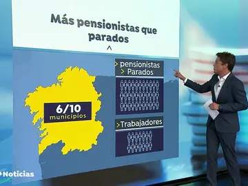 En el 60% de los pueblos de Galicia hay más pensionistas y parados que cotizantes En el 60% de los pueblos de Galicia hay más pensionistas y parados que cotizantes