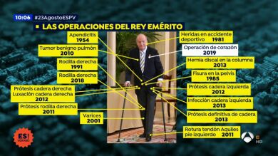 El cardiólogo Juan Benezet: 