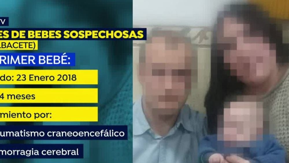 Padres detenidos por la muerte de sus hijos