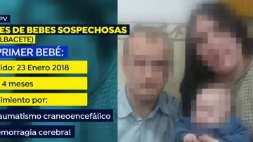 Padres detenidos por la muerte de sus hijos Padres detenidos por la muerte de sus hijos