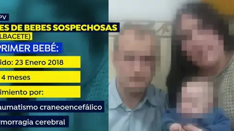 Padres detenidos por la muerte de sus hijos Padres detenidos por la muerte de sus hijos